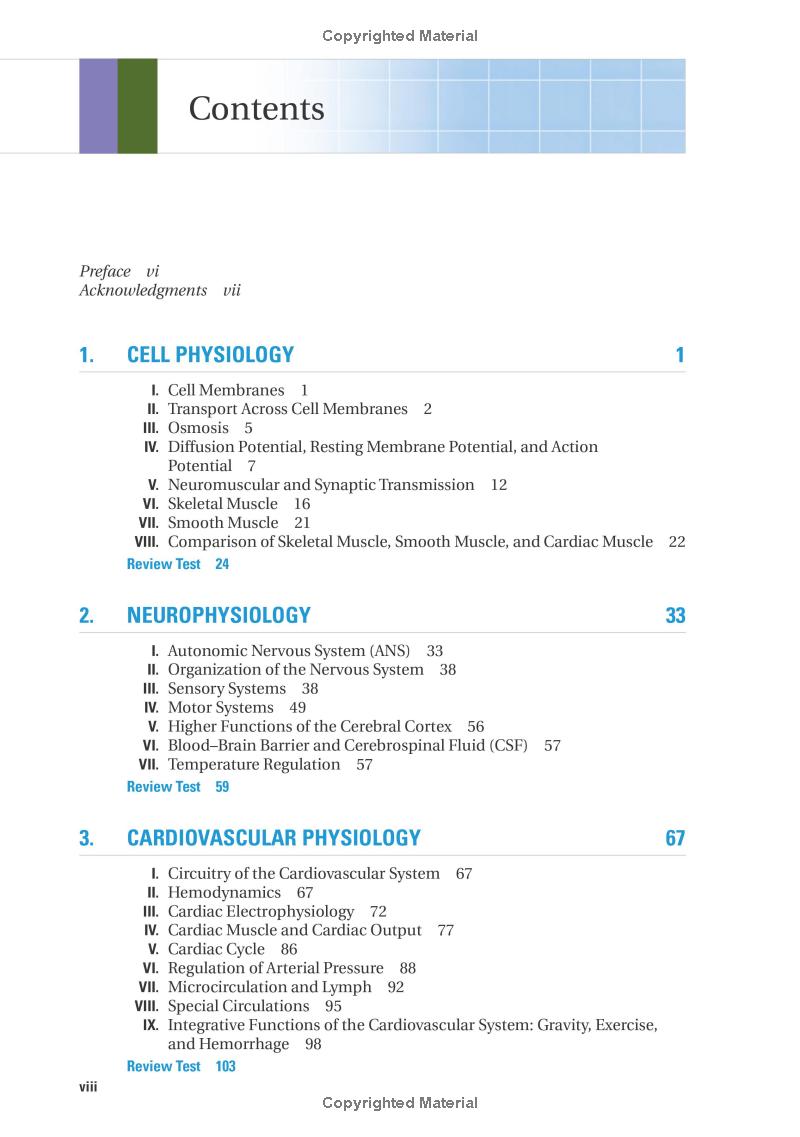 BRS Physiology (Board Review Series) 7th Edition - Image 5