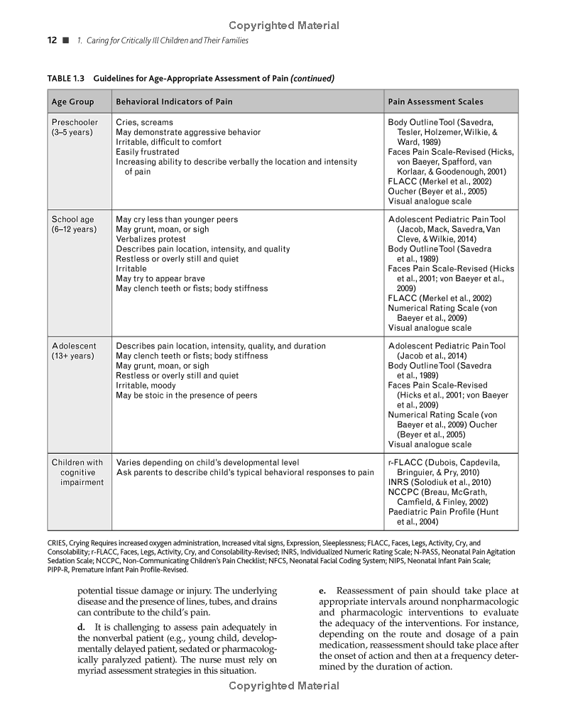 AACN Core Curriculum for Pediatric High Acuity, Progressive, and Critical Care Nursing, Third Edition - Image 3